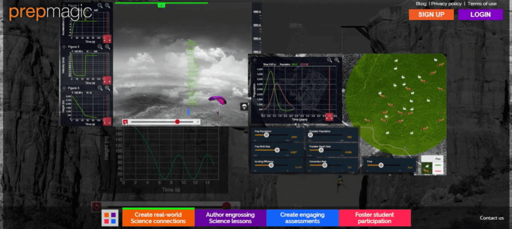 BFITS Thailand Teacher Anthony Ferrer and Prep Magic